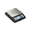 Rhino Dose Scale